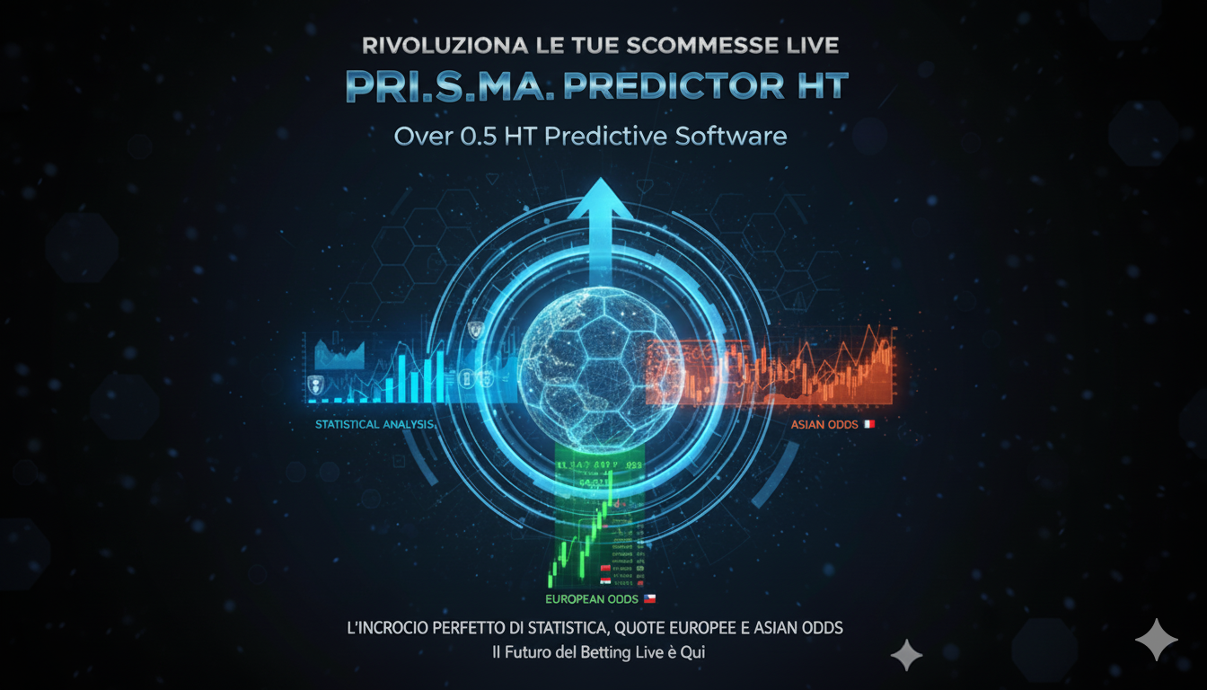 Screenshot del software di Risk Management